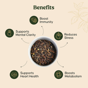 DArjeelingmuscatel_5-14