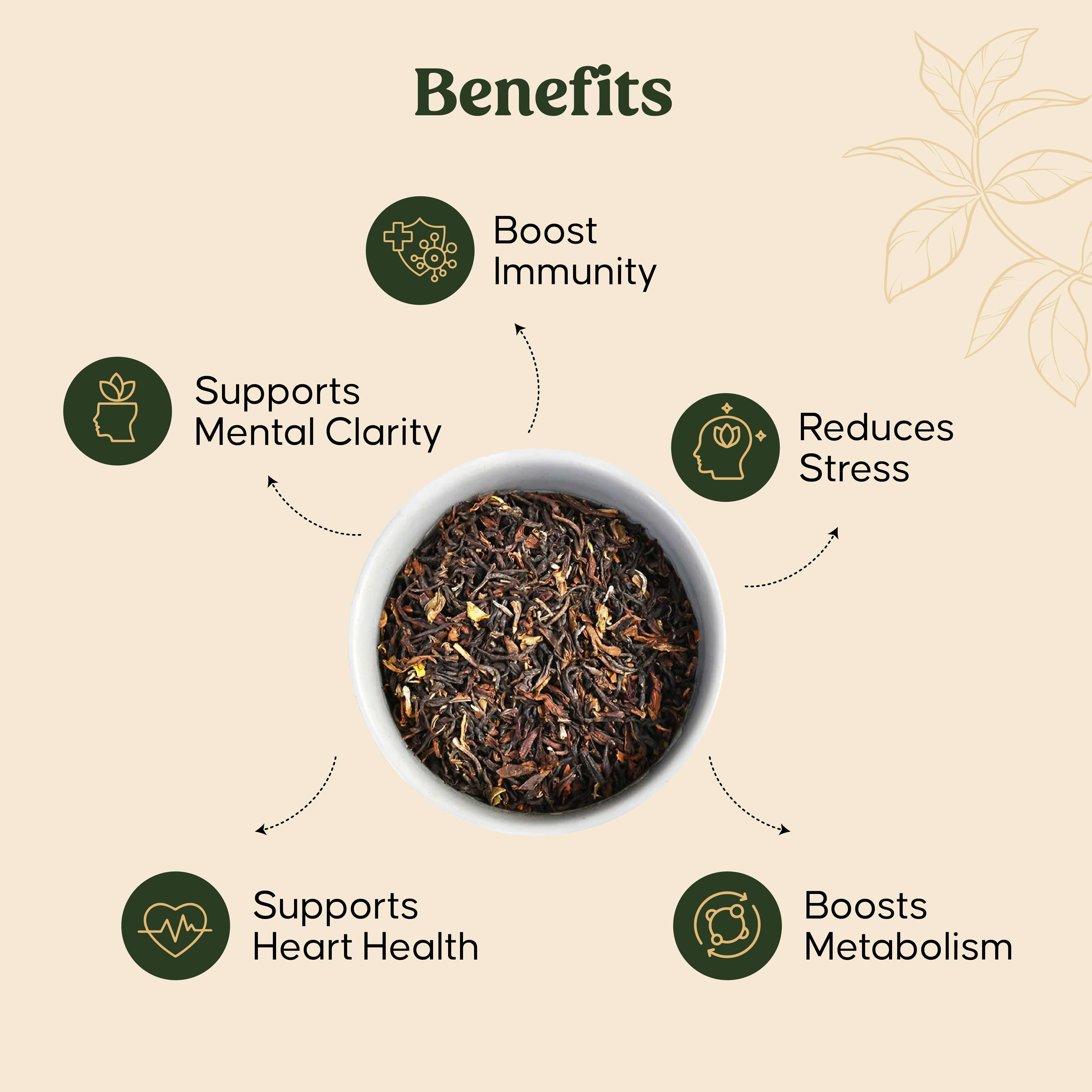 DArjeelingmuscatel_5-14