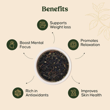 Darjeelingsecondflush_productcatalogueimages-02