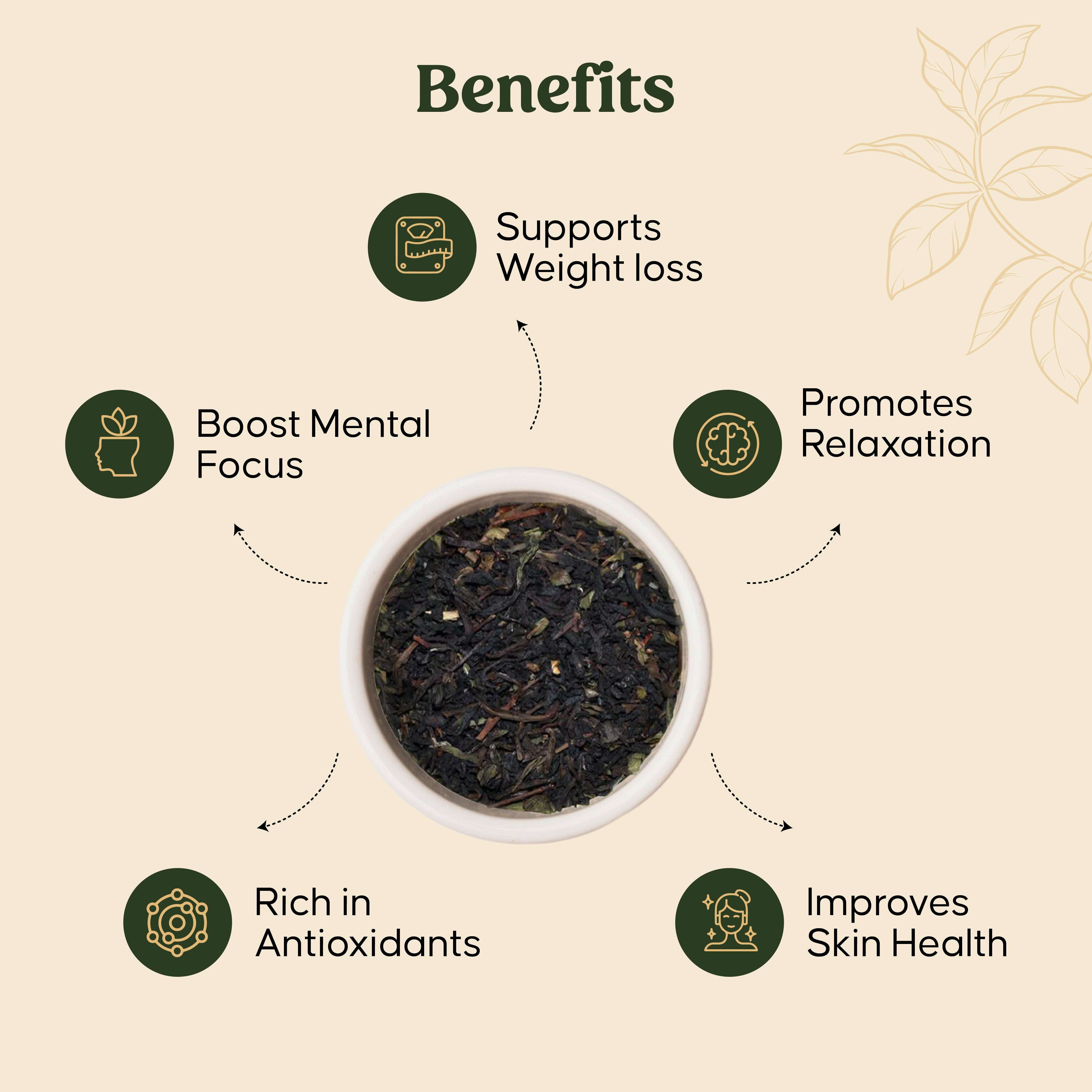 Darjeelingsecondflush_productcatalogueimages-02