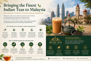 Importing Indian Tea to Malaysia: Market Opportunities, Tea Culture, and How Mittal Teas Supports Malaysian Businesses