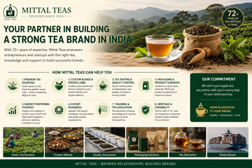 Starting a Tea Brand in India-How Mittal Teas Can Play an Important Role