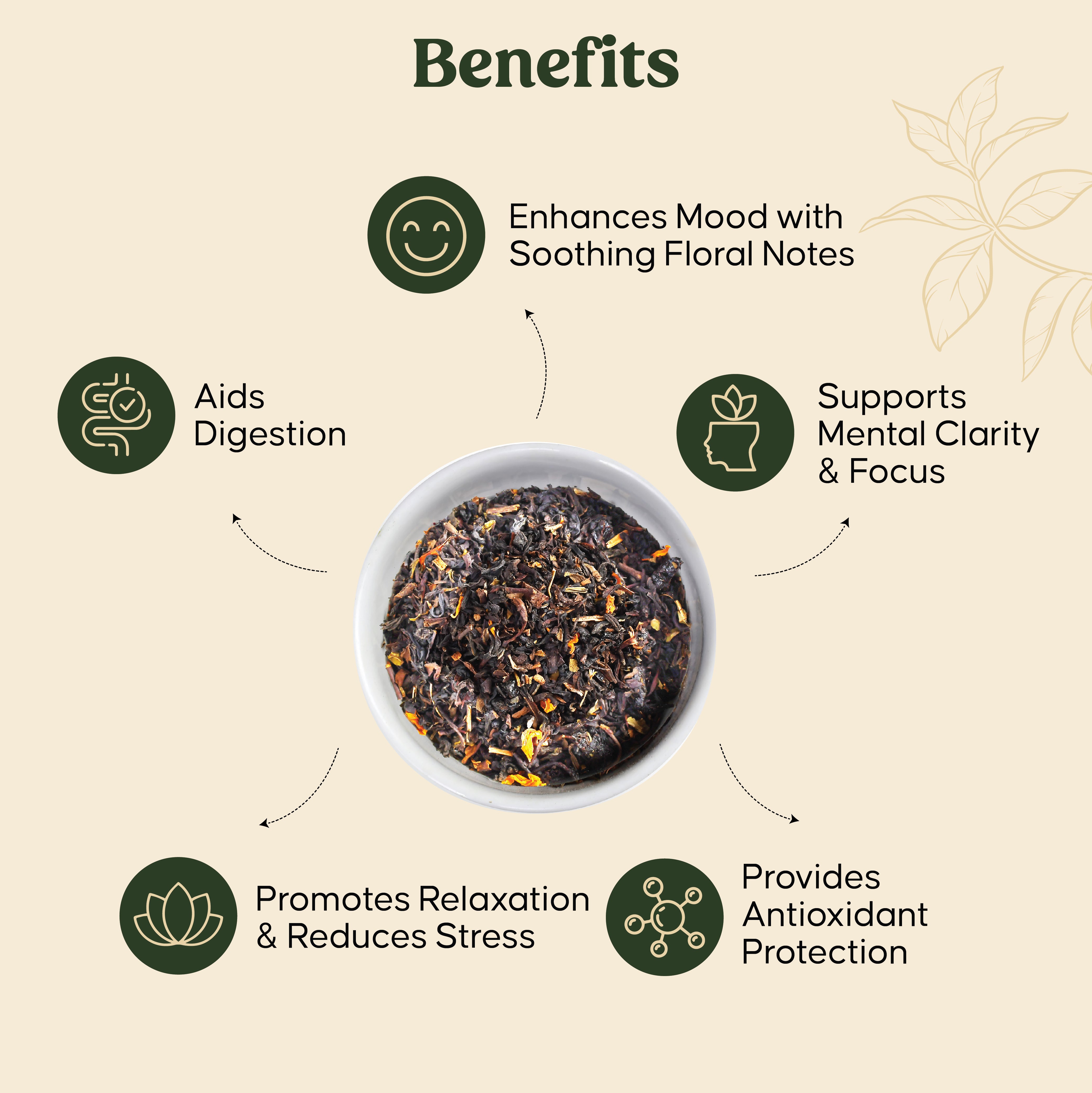 Mittal Teas, Floral Earl Grey Black Tea | 20 Eco Friendly, Hand-Crafted Tea Bags | Vegan, Keto Friendly, Gourmet, Imported, Certified, Authentic, Straight from The Source, Indian Tea