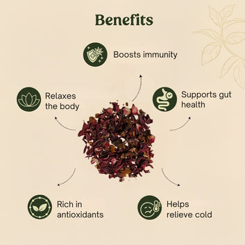 Mittal Teas – Winter Wine | Warming Hibiscus Infusion with Cinnamon, Star Anise & Clove