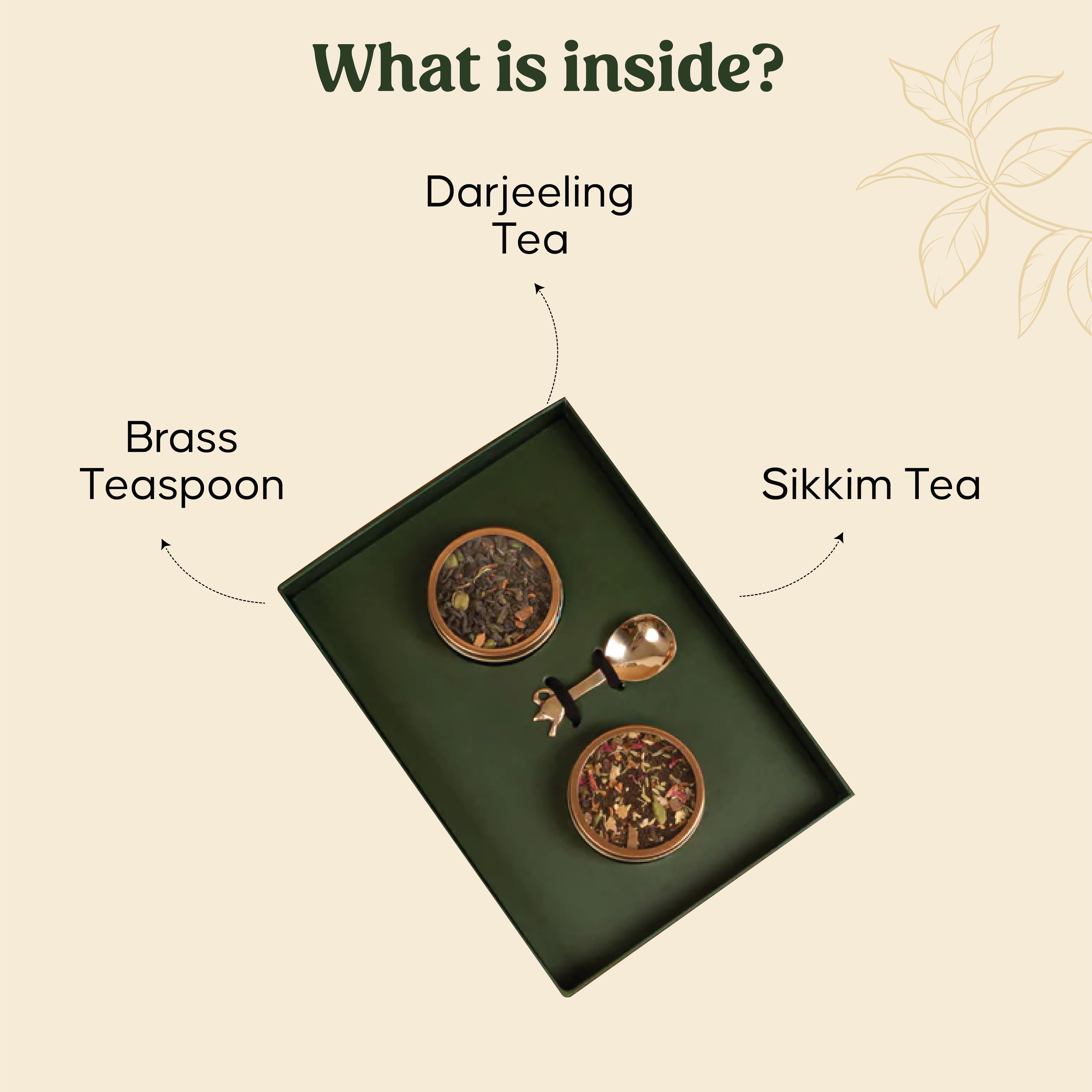 The Spice Trunk - Mittal Teas