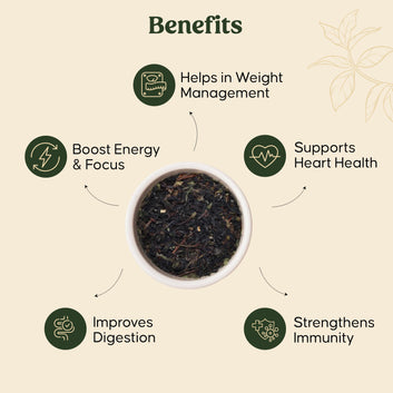 Mittal Teas Ethnic Box with 2 Teas (Darjeeling & Assam Black Gold Premium), Brass Teaspoon, Recycled Wood, Jacquard Cloth Covering