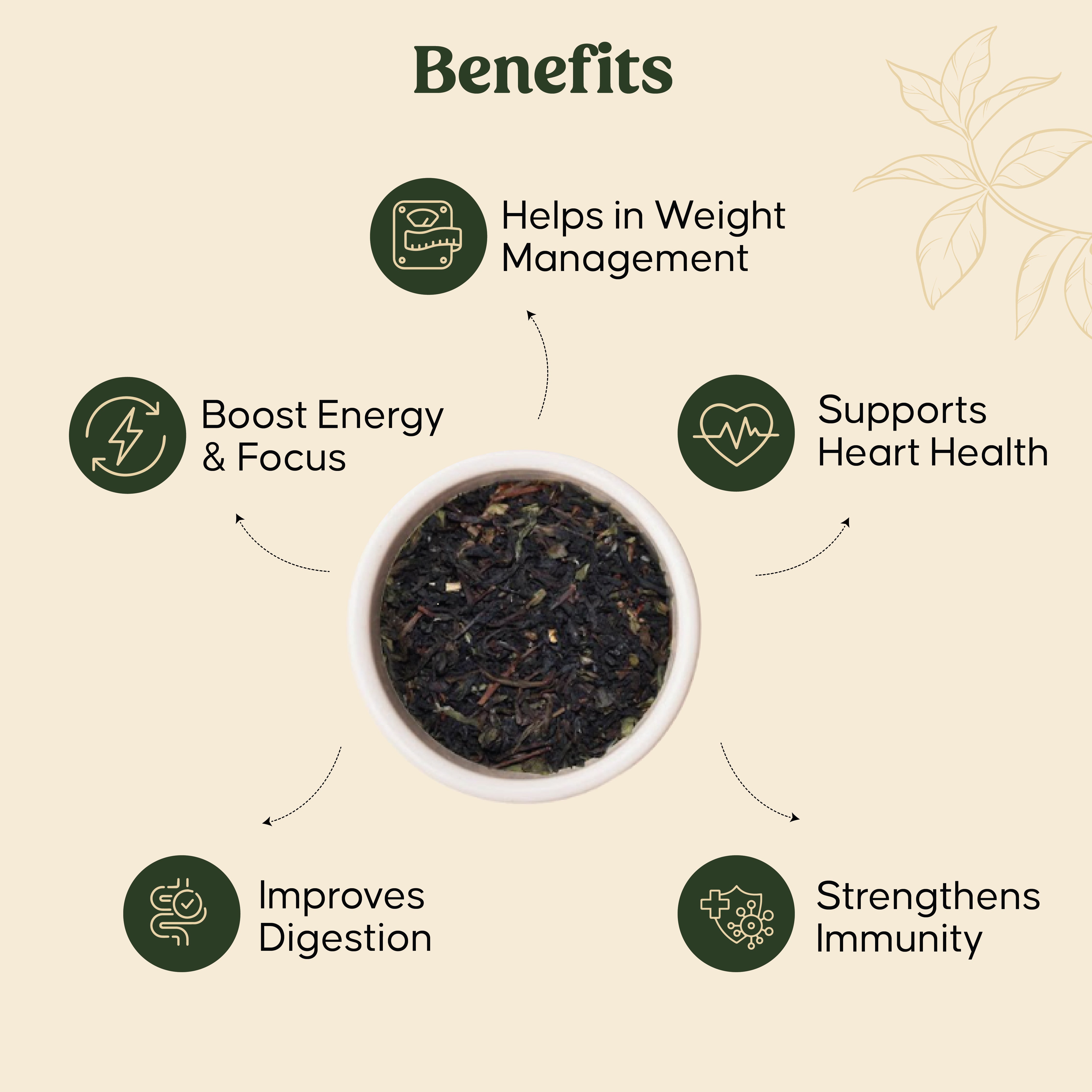 Mittal Teas Ethnic Box with 2 Teas (Darjeeling & Assam Black Gold Premium), Brass Teaspoon, Recycled Wood, Jacquard Cloth Covering