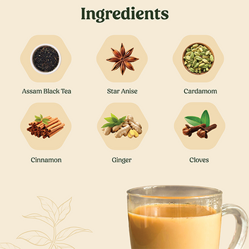 Mittal Teas Premium Organic Loose Leaf Masala Tea Party Pack Sampler 100g | Rich Assam Tea & Kerala Spices | Tea Gift Set | Fabric Gift Box | Ideal Gift for Tea Lovers