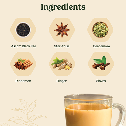 Mittal Teas Premium Organic Loose Leaf Masala Tea Party Pack Sampler 100g | Rich Assam Tea & Kerala Spices | Herbal Tea Gift Set | Fabric Gift Box | Ideal Gift for Tea Lovers