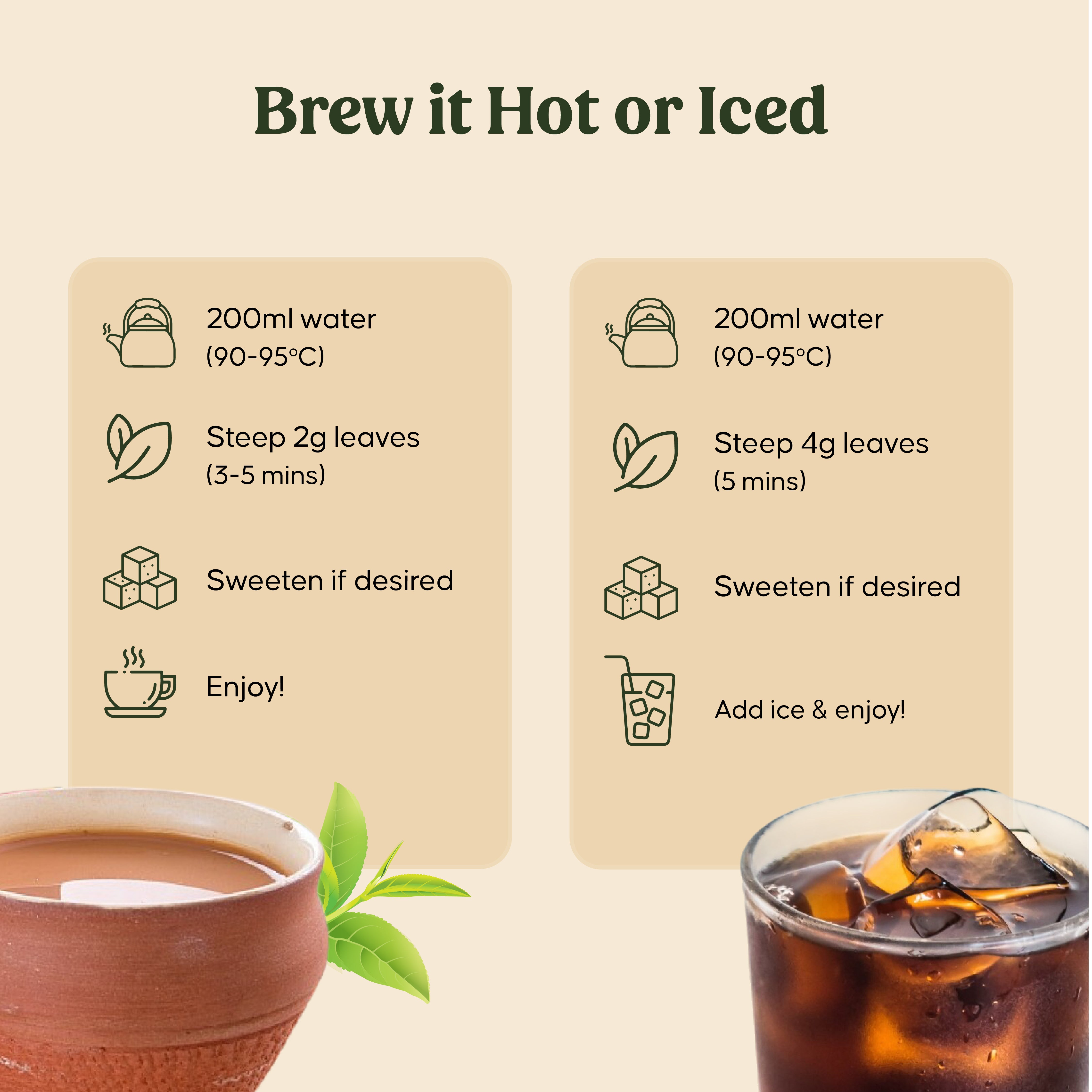 Masala Chai Caddy | 30g