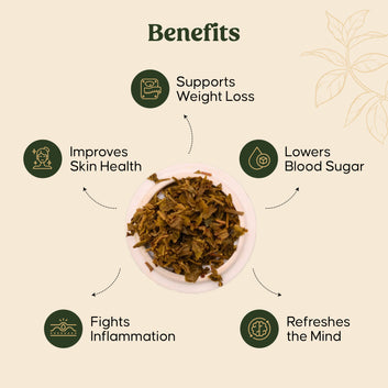 Mittal Tea Gift Box - Premium Assorted Teas 100g each | Healthy Gift Hampers | Tea Variety Pack | Perfect Festive Gift