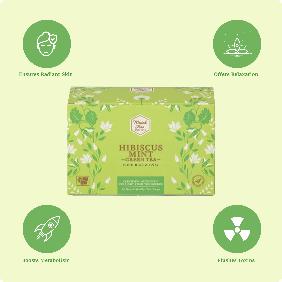 Hibiscus Mint Green Tea | 20 Eco Friendly Bags - Mittal Teas