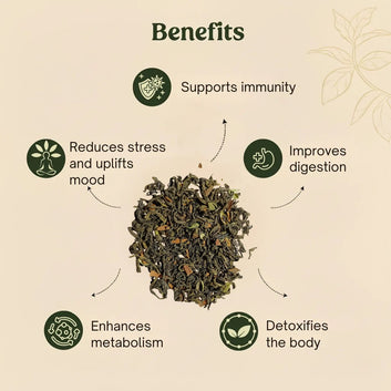 Kashmiri Kahwa Green Tea | Authentic Royal Blend with Cardamom & Cinnamon