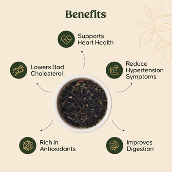 Mango Black Tea