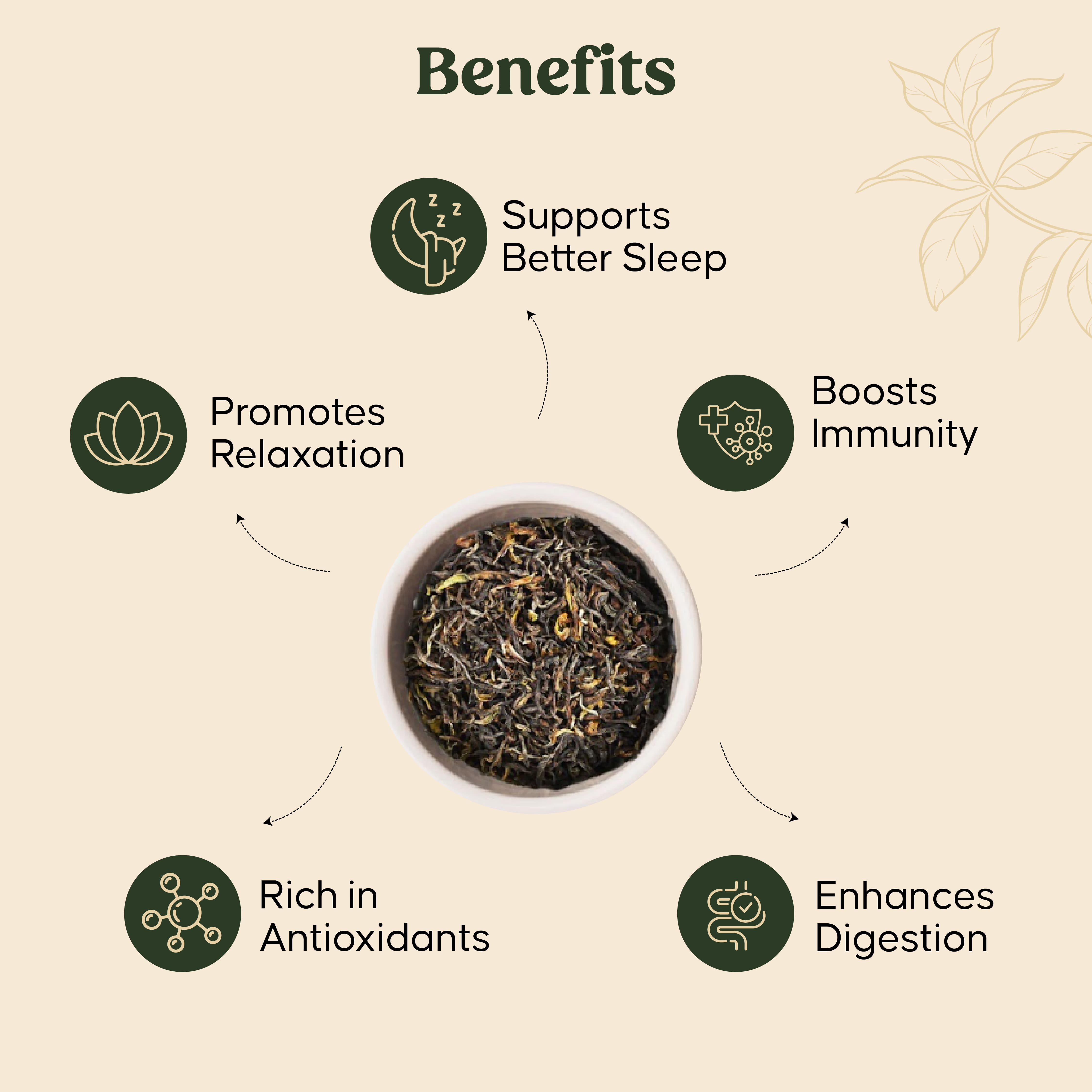 Peach Chamomile Green Tea - 20 Eco Friendly Bags