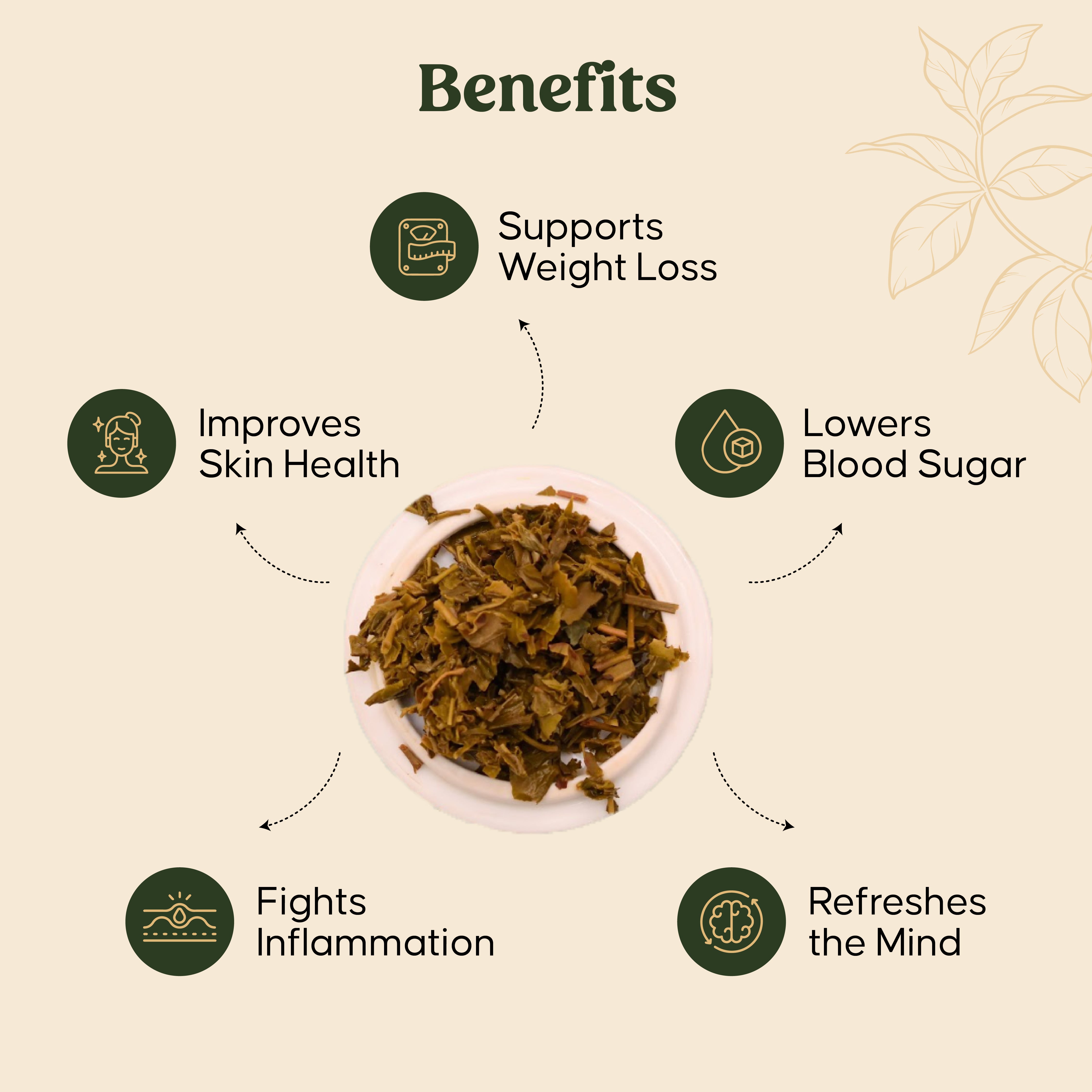 Jasmine Green Tea - Mittal Teas