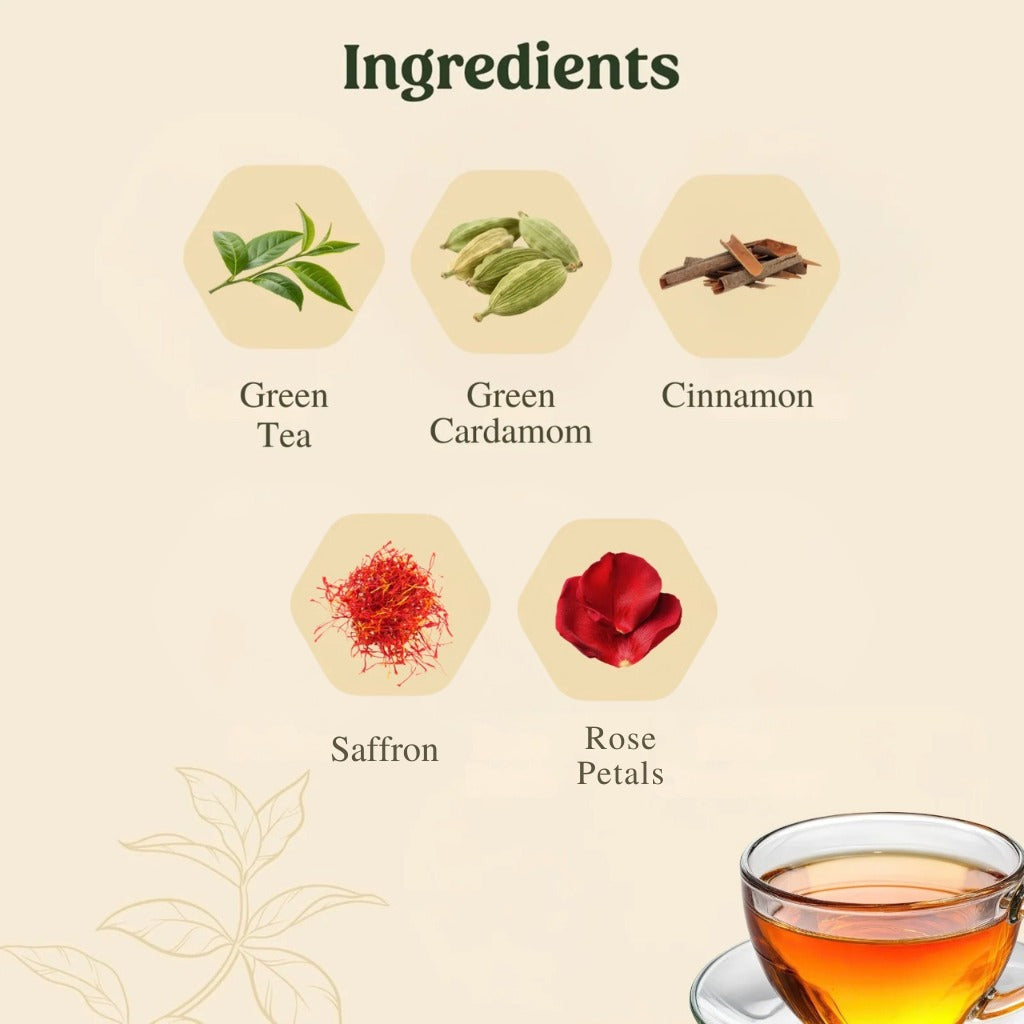 Mittal Teas – Royal Kashmiri Kahwa | Authentic Saffron Green Tea with Cardamom, Cinnamon, and Rose Petals