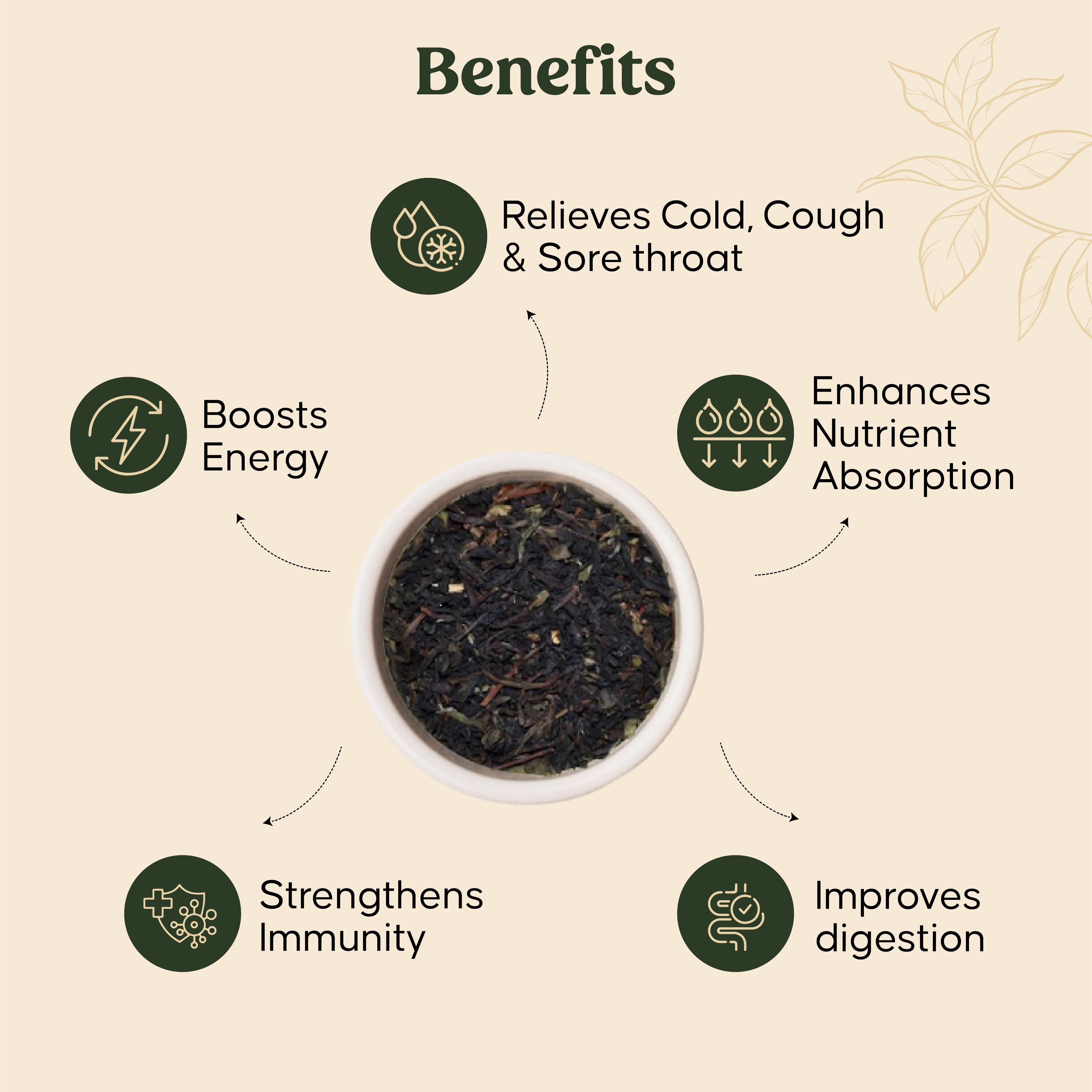 Mittal Teas - Star Anise Masala Chai | Premium Spiced Tea Blend with Assam Black Tea, Star Anise, Cardamom & Cinnamon