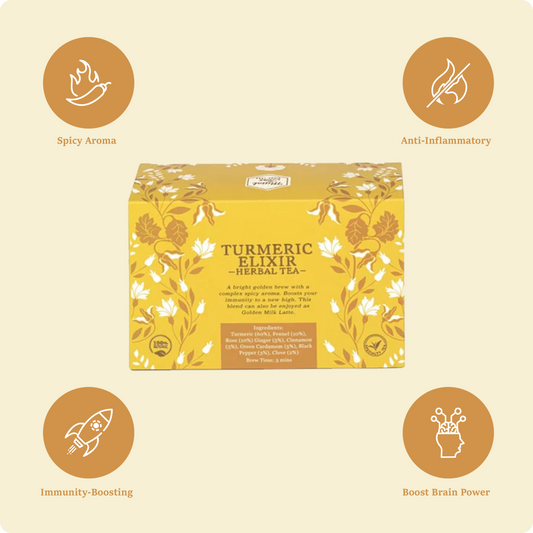 Turmeric Elixir Herbal Tea | 20 Eco Friendly Bags
